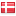 dkuug.dk hosted country